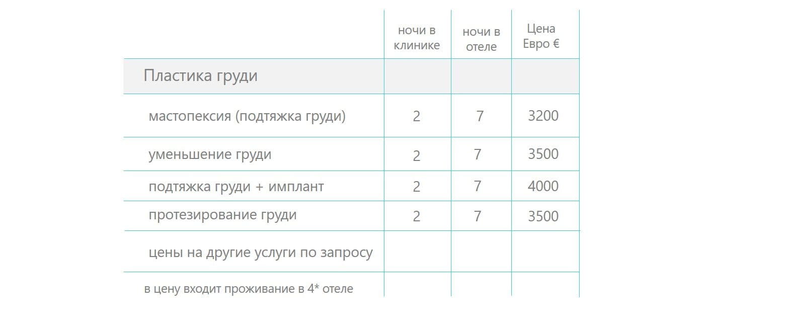 Грудь решает все вопросы мира