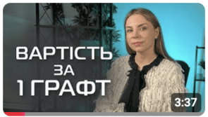 Чому неможливо встановити фіксовану вартість за графт?